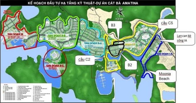 Tiến độ thực hiện dự án Tháng 12.2010